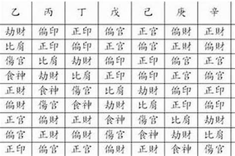 外格意思|八字中外格是什么意思 (八字中的外格指的是什么)